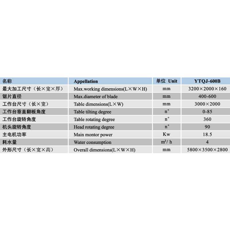 YTQJ-600B  Bridge Cutting Machine