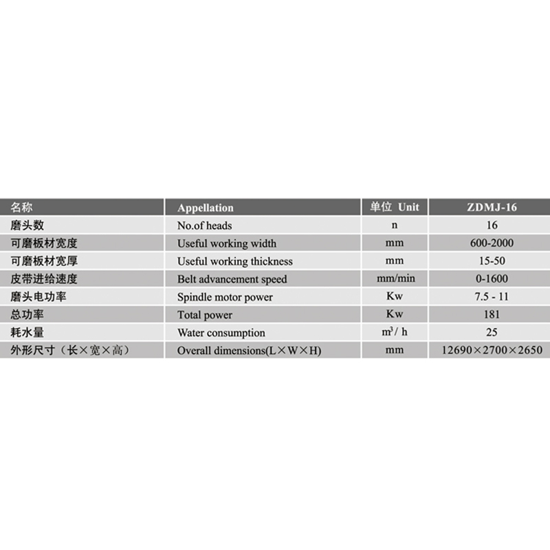 ZDMJ-16 Polishing machine for slab