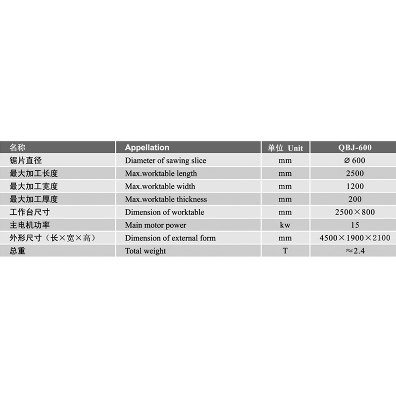 QBJ-600 Manual Cutting Machine